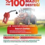 Üretene Destek, Köylüye Nefes!